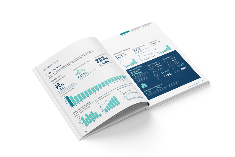 2021 Annual Report